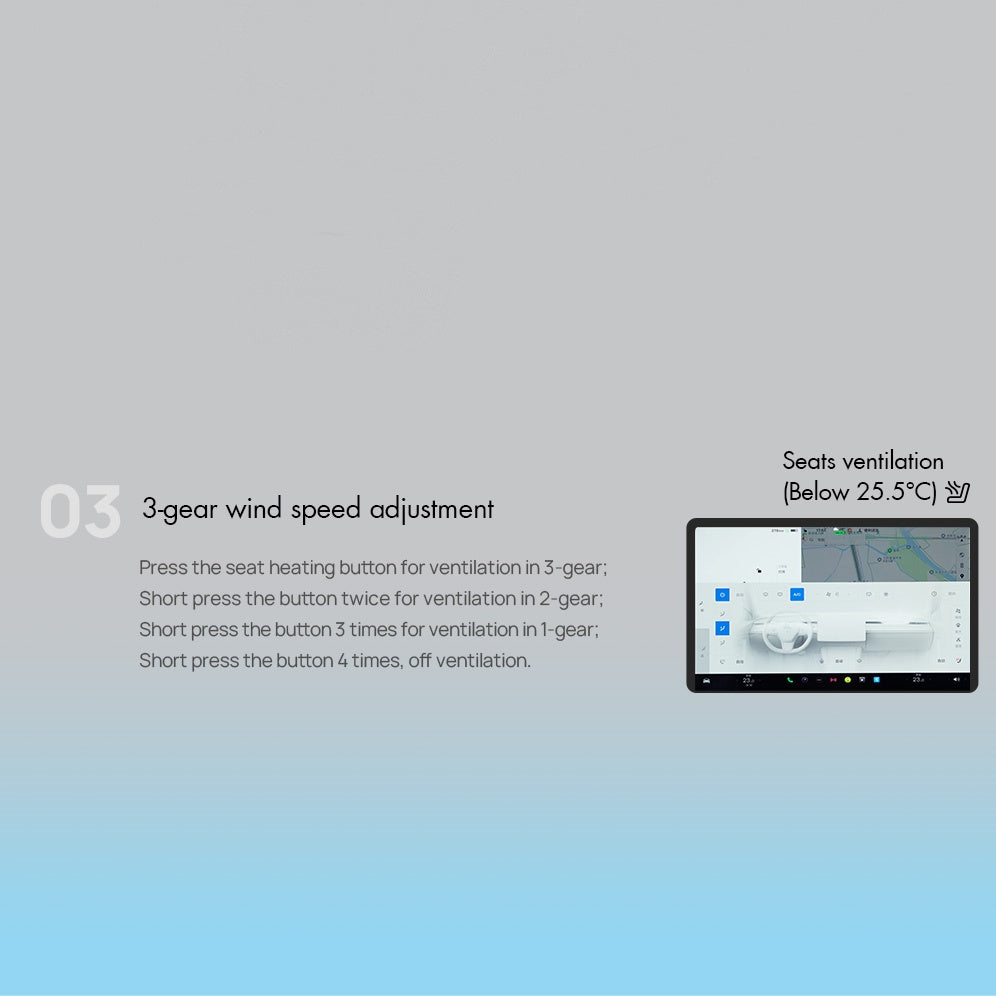 2.0 Cuscino per sedili di raffreddamento ventilato aggiornato con copertura traspirante per Tesla Model 3 & Y