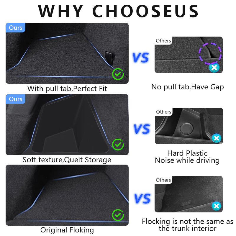 Organizátory úložných košů zadního kufru pro Tesla Model Y Juniper 2025+ (2pcs)