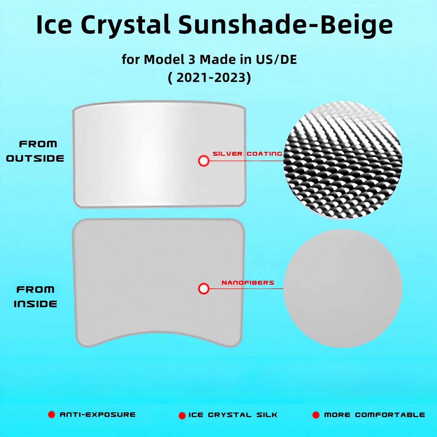 Sunroof Sunshades with UV/Heat Insulation Film Cover Set Ice Crystal Foldable Shades for Model 3 Highland 2024 2025 & Model 3 2018-2023