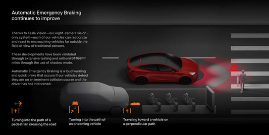 Tesla Rolls Out European Autopilot Update and Enhances Emergency Braking with 2024.26.8 Release