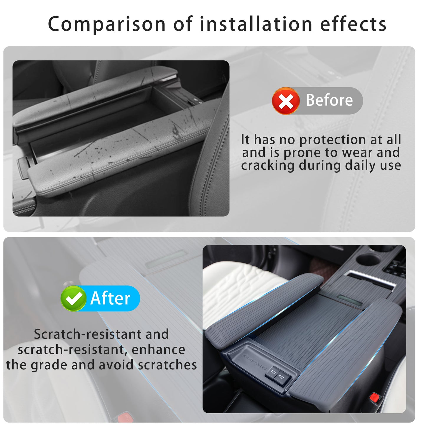 Center Console Cover for Sienna Accessories 2021-2025,Center Console Armrest Side Cover for Sienna LE Limited Platinum SE XLE XSE (2PC)