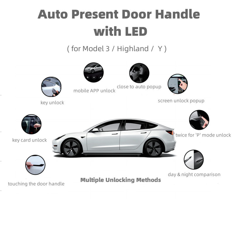 Coperture Maniglie Auto In Nero Lucido Per Tesla Model 3 E Y (2017-2023), Facili Da Installare Con Nastro Adesivo, Antigelo