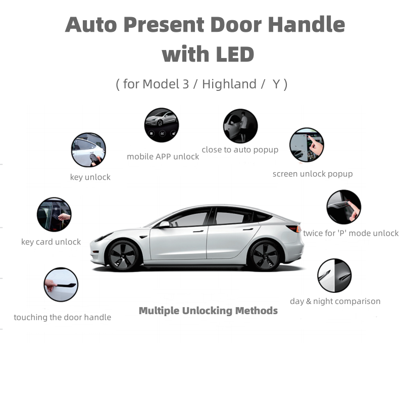 Handy- und Tablethalterung für Tesla Model 3/Y - Shop - Yourtesla