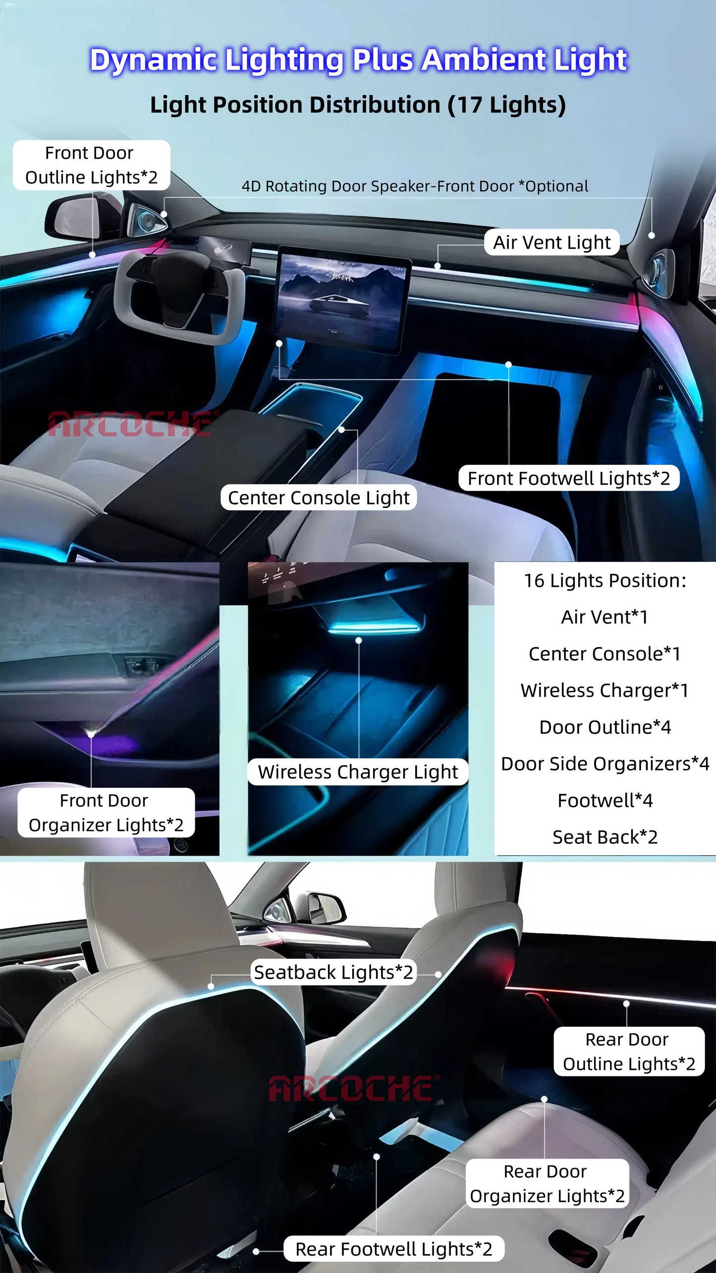 Car Ambient Interior Lighting RGB 128-color LED Strip Lights APP Control for Model 3/highland/Y