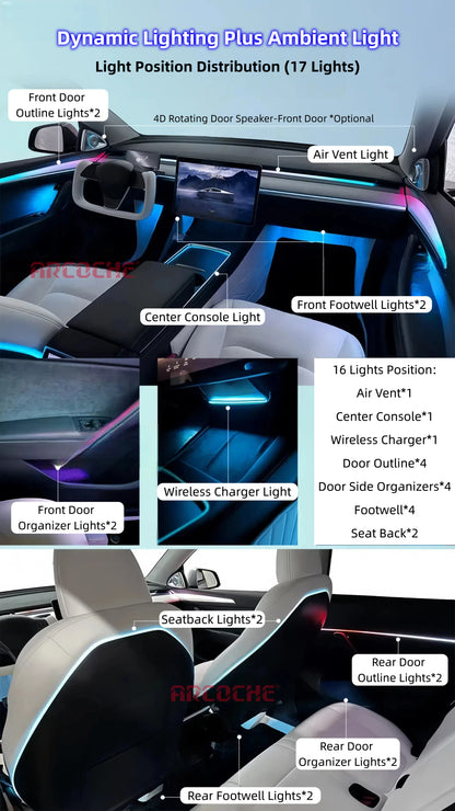 Car Ambient Interior Lighting RGB 128-color LED Strip Lights APP Control for Model 3/highland/Y