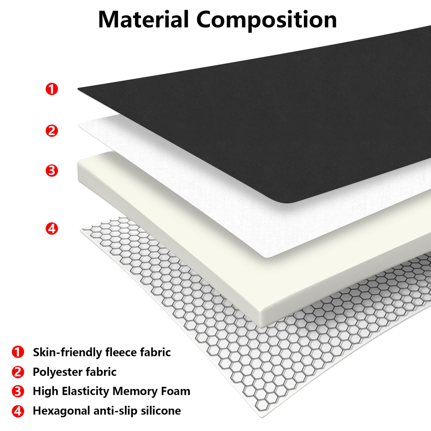 Car Seat Cushion,Office Chair Cushion Memory Foam Non-Slip Cushion Relief Chair Pad Ergonomic Cushion for Tailbone Pain Relief, Sciatica Support, Improved Posture While Sitting