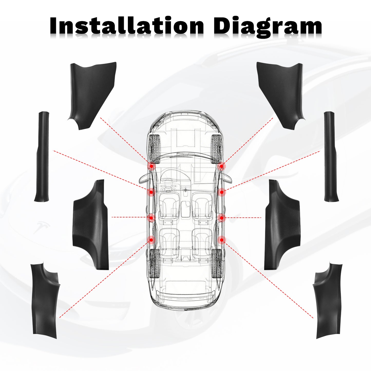 Door Sill Protector for Tesla Model Y 2025 2026 Juniper Front and Rear Door Sill Scuff Plate Guard for Model Y 5 Seater Dirt-Proof and Easy to Clean TPE Material can be Bent at Will (8pcs)