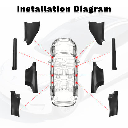 Door Sill Protector for Tesla Model Y 2025 2026 Juniper Front and Rear Door Sill Scuff Plate Guard for Model Y 5 Seater Dirt-Proof and Easy to Clean TPE Material can be Bent at Will (8pcs)