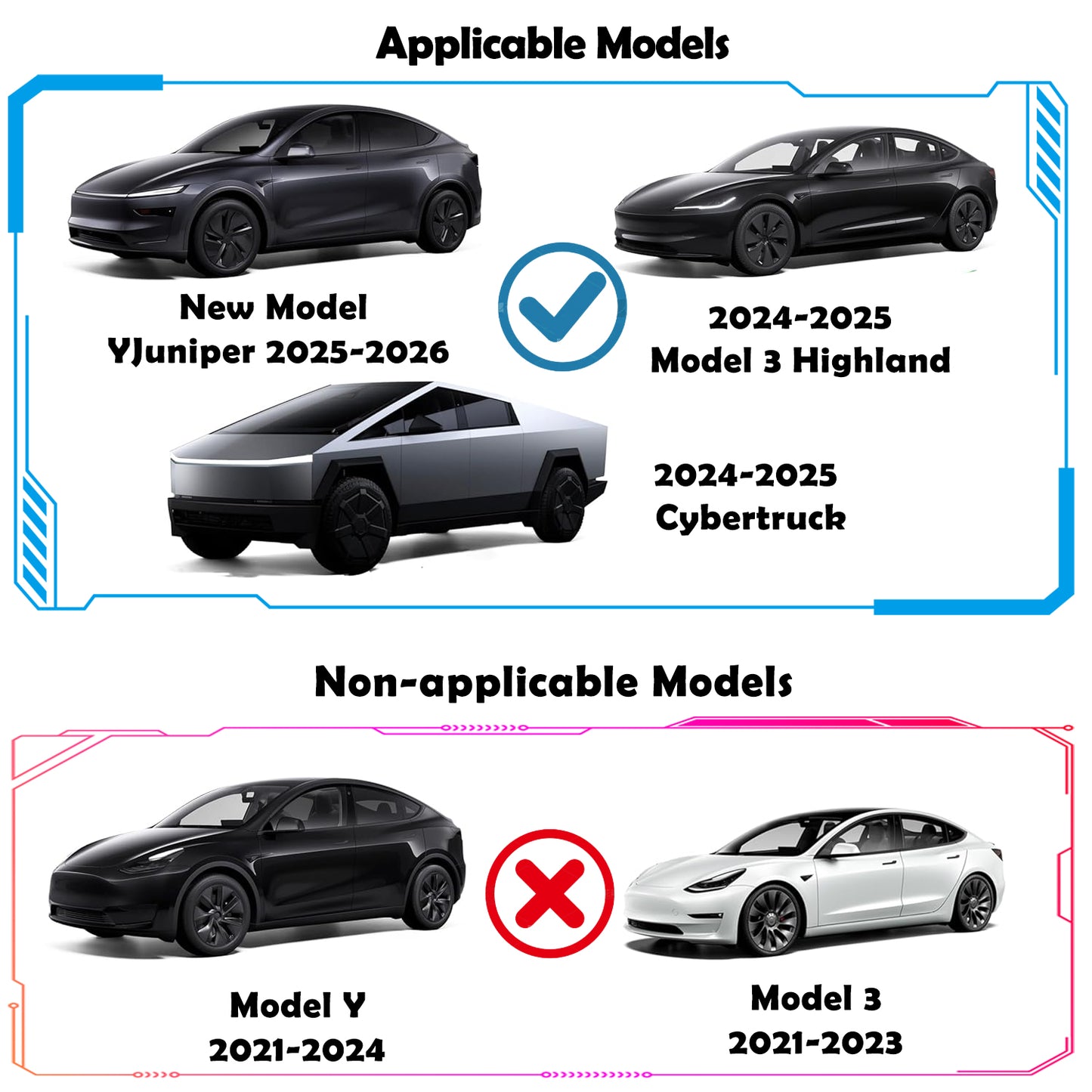 USB Hub for Tesla Glove Box – 4-Port Docking Station Model 3 Highland 2024 2025 Cybertruck, Model Y Juniper 2025 2026 Seamlessly Transfer dashcam footage, Flash-Drive Data, Games and Music