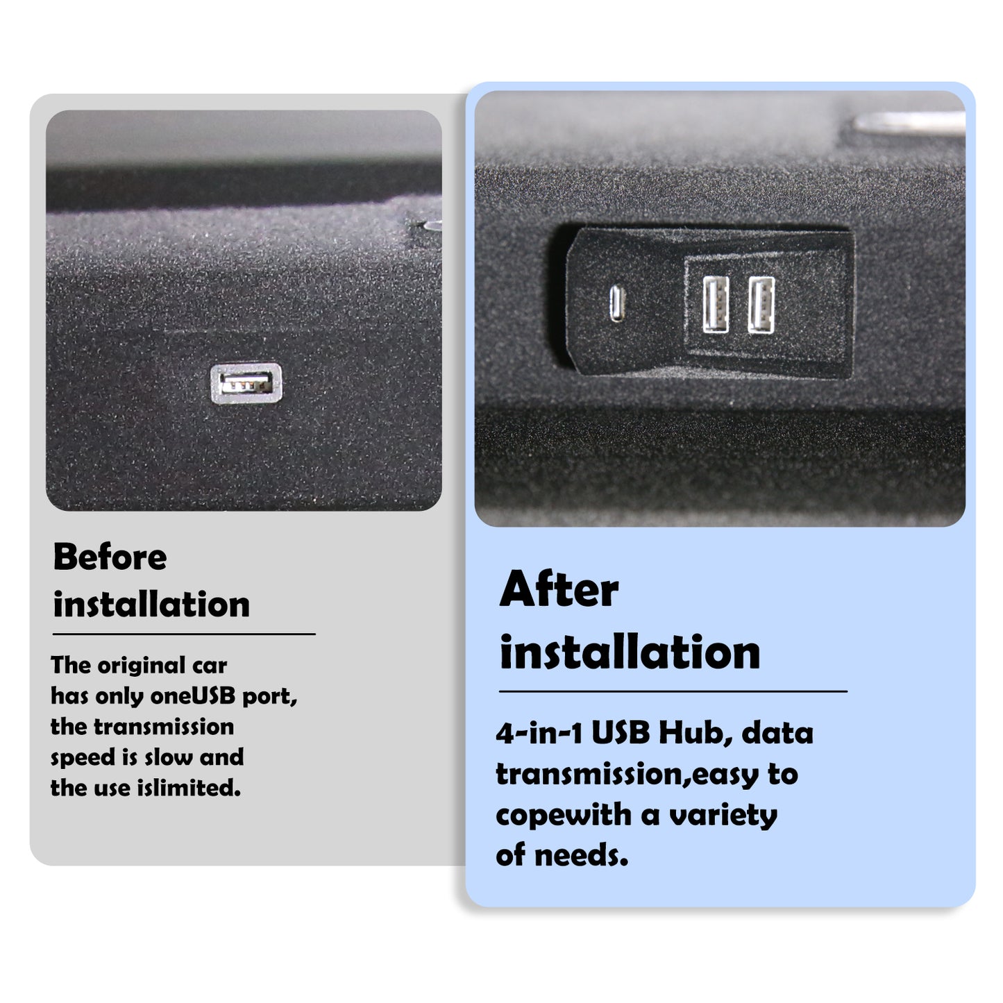 USB Hub for Tesla Glove Box – 4-Port Docking Station Model 3 Highland 2024 2025 Cybertruck, Model Y Juniper 2025 2026 Seamlessly Transfer dashcam footage, Flash-Drive Data, Games and Music