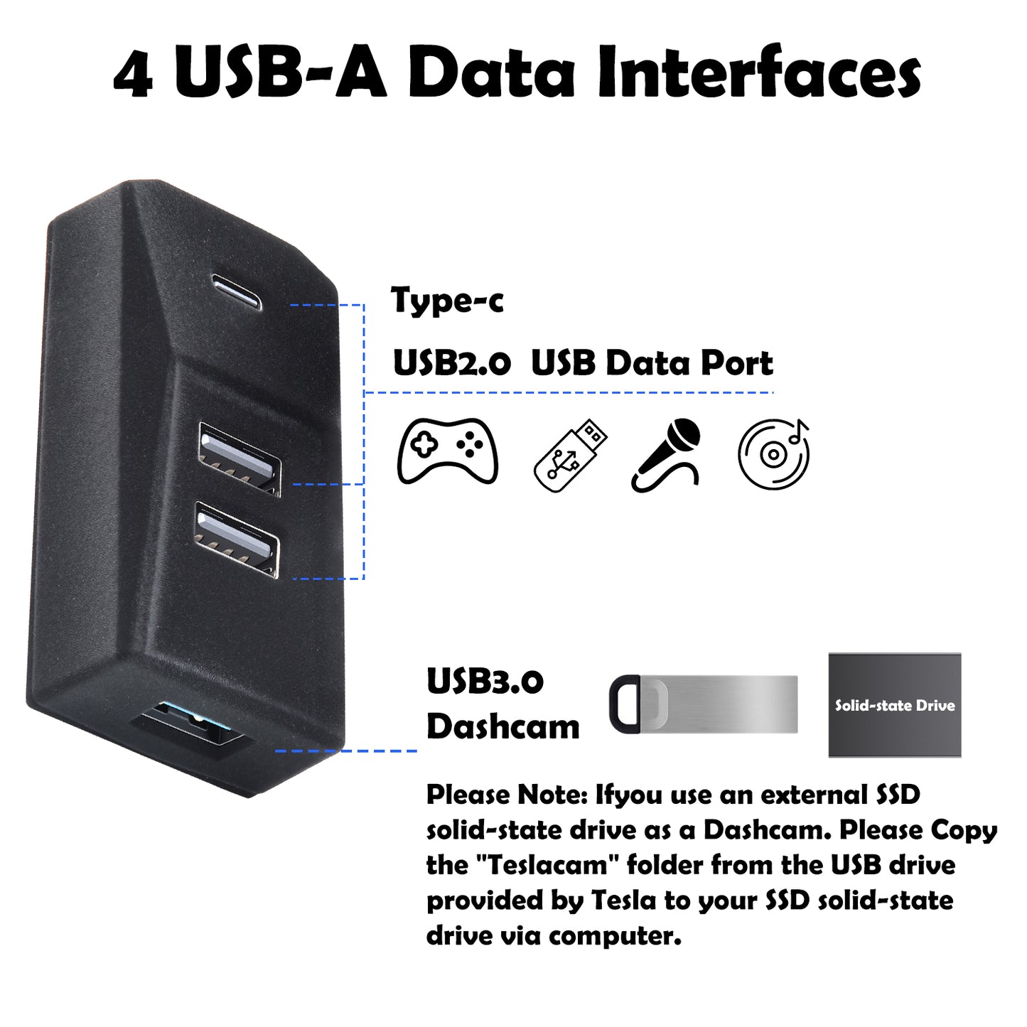 USB Hub for Tesla Glove Box – 4-Port Docking Station Model 3 Highland 2024 2025 Cybertruck, Model Y Juniper 2025 2026 Seamlessly Transfer dashcam footage, Flash-Drive Data, Games and Music