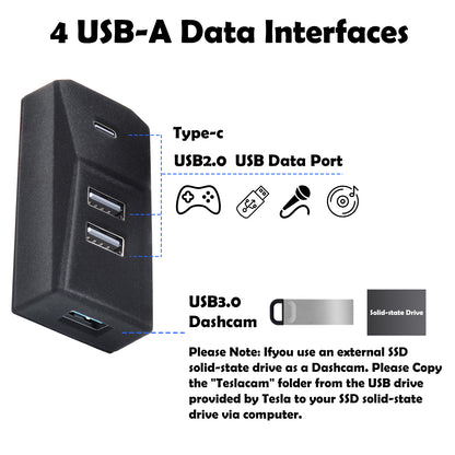 USB Hub for Tesla Glove Box – 4-Port Docking Station Model 3 Highland 2024 2025 Cybertruck, Model Y Juniper 2025 2026 Seamlessly Transfer dashcam footage, Flash-Drive Data, Games and Music