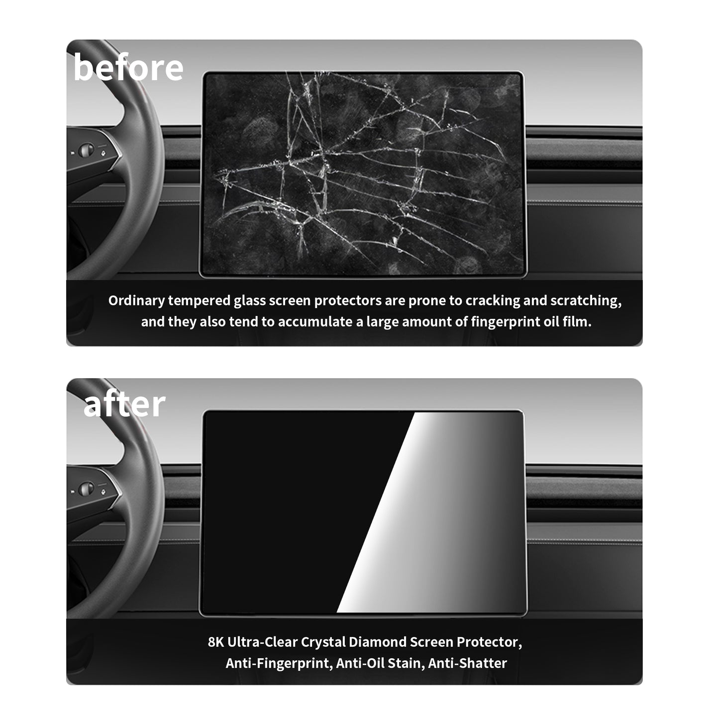 Matte Screen Protector Anti-glare, Anti-fingerprint for Model 3 (2024~2026)/Model Y Juniper Accessories