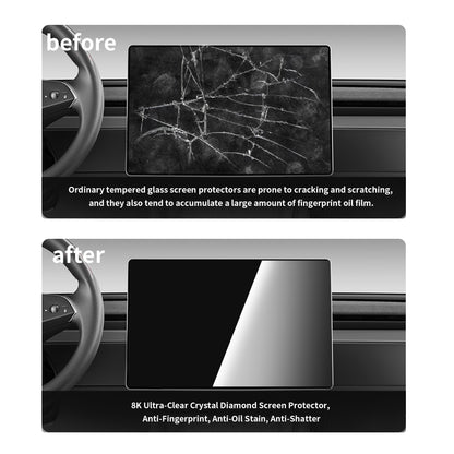 Matte Screen Protector Anti-glare, Anti-fingerprint for Model 3 (2024~2026)/Model Y Juniper Accessories