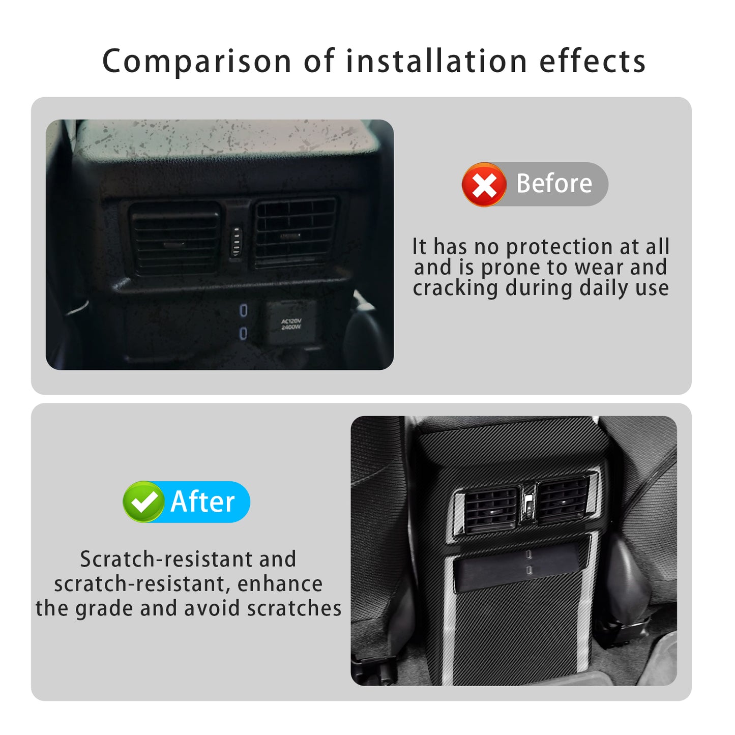 Center Console Table Tray for Sienna 2021 2022 2023 2024 2025,Second Row Seat Silicone Table Plate for Sienna Interior Accessories,Only for Sienna SE XLE XSE