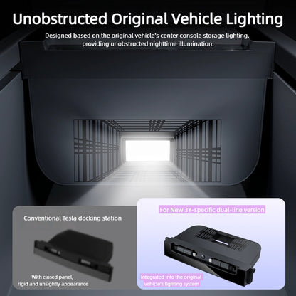 Fast Charging Center Console Hub RGB Ambient Light With Retractable Cables For Tesla Model Y Juniper & Model 3 Highland