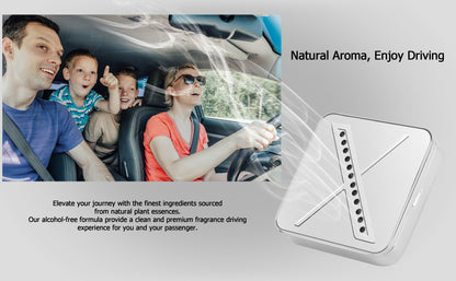 Auto-Aromatherapie-Lufterfrischer für Tesla-Auslassöffnung für Modell 3/Y-Zubehör