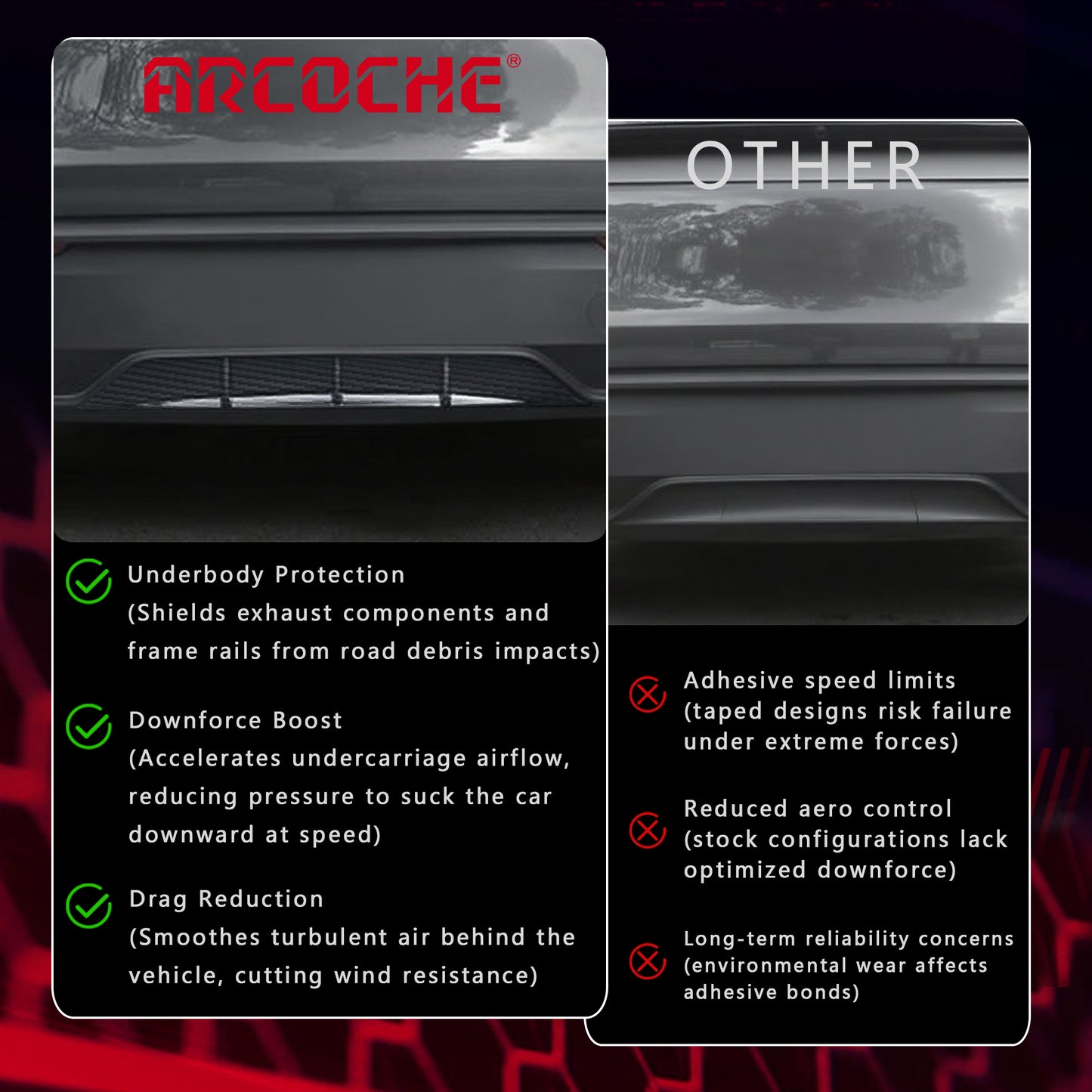 ABS zadní nárazník Protector RIT pro nový model Y Juniper 2025+