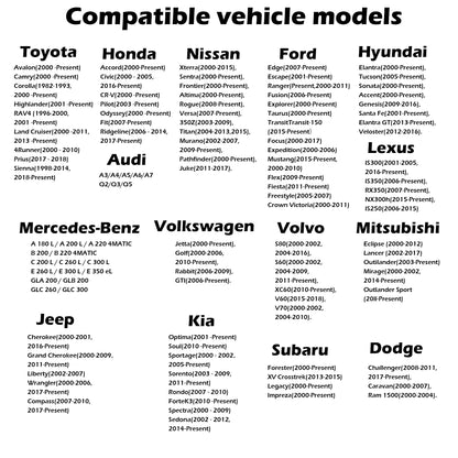 Leather Steering Wheel Cover – 14.5-15 in Universal Black, Perforated Breathable Grip, Anti-Slip Sport Ridge Pattern, Odor-Free Car Interior Upgrade for Cars Trucks SUVs