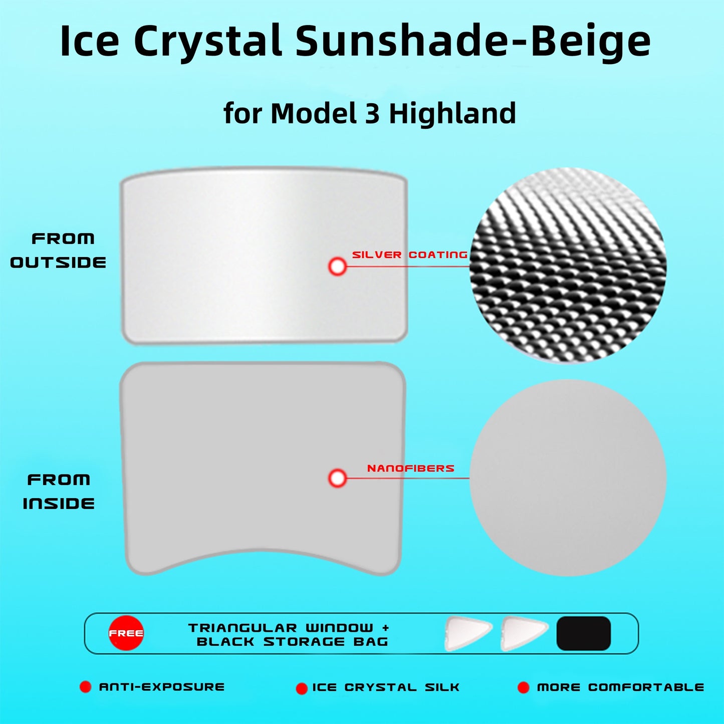 Parasoles para techo corredizo con cubierta de película de aislamiento térmico/UV, juego de parasoles plegables de cristal de hielo para modelo 3 y modelo 3 Highland