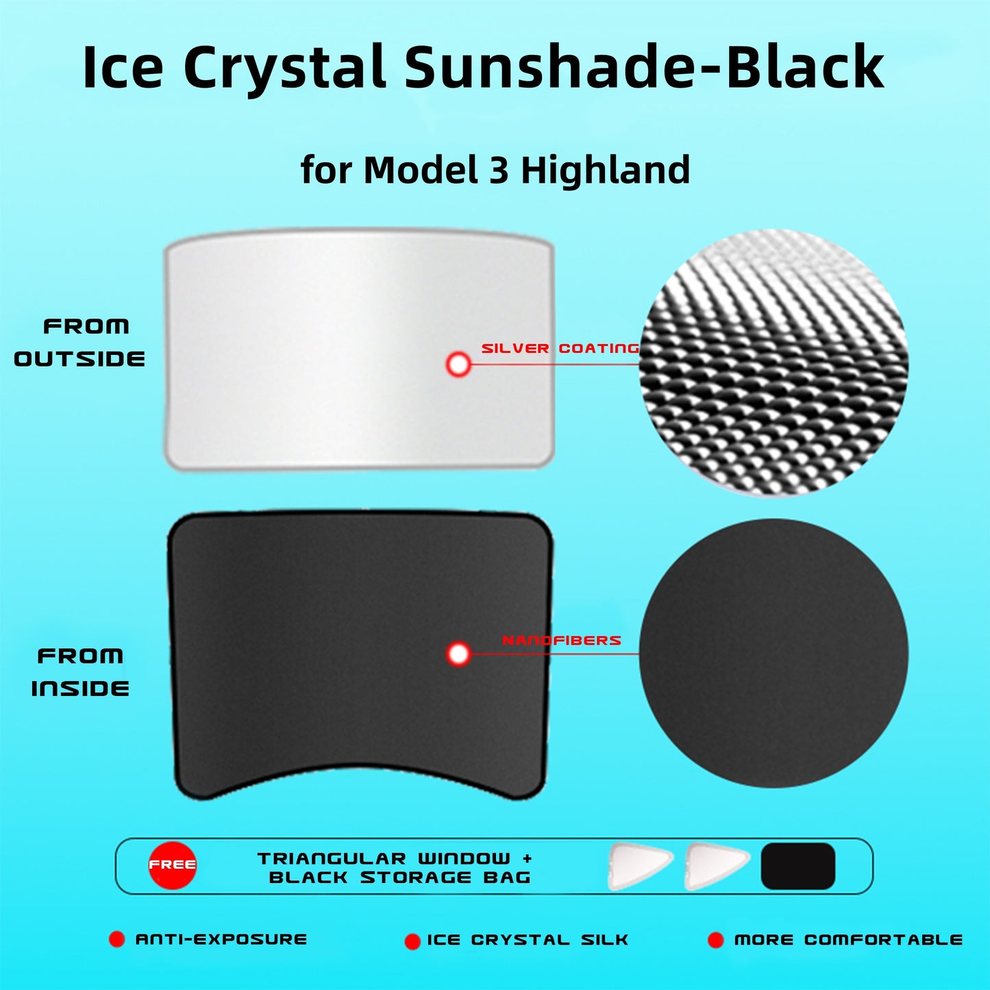 Tendine parasole per tettuccio apribile con set di coperture in pellicola isolante UV/calore, parasole pieghevoli in cristallo di ghiaccio per Model 3 e Model 3 Highland