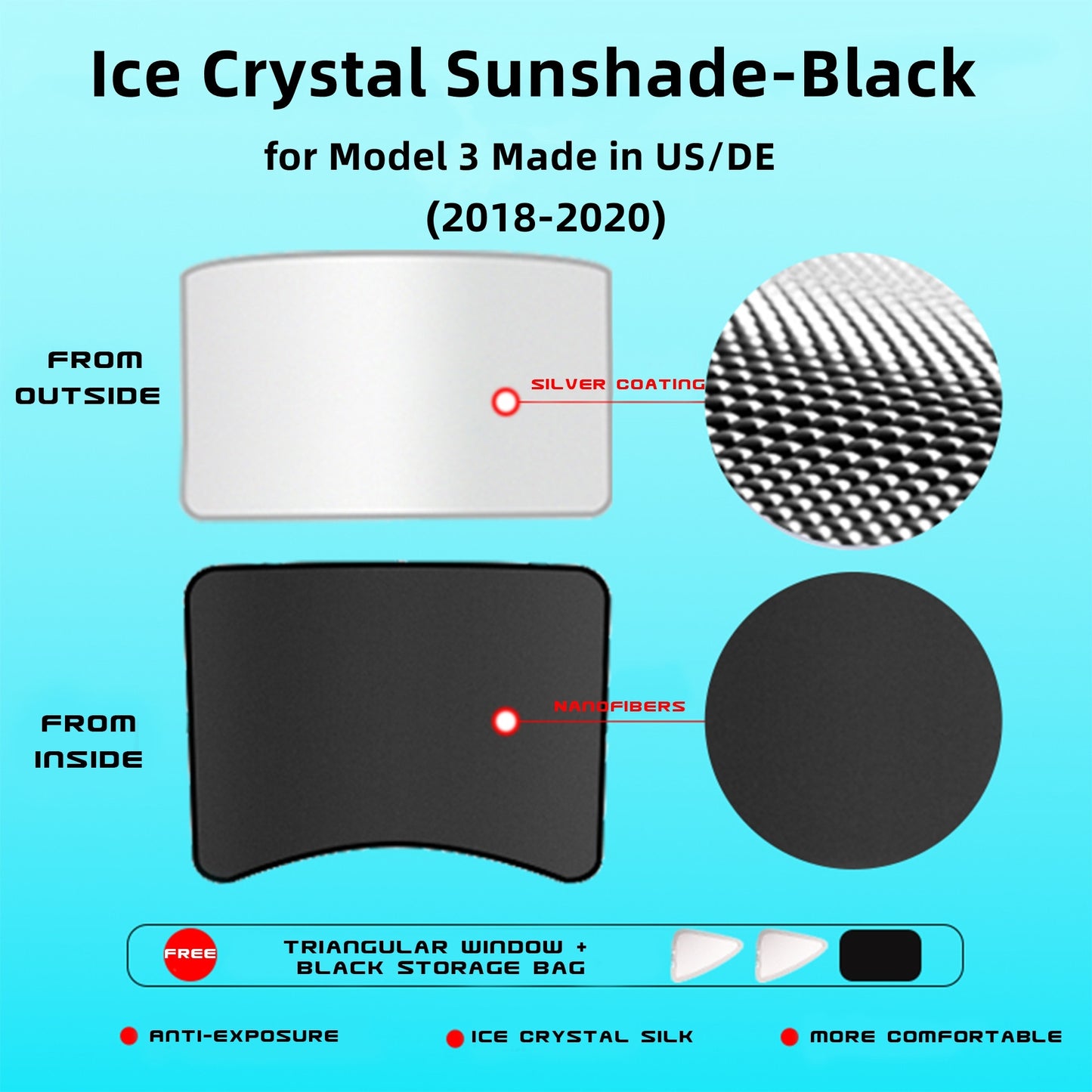 Sunroof Sunshades with UV/Heat Insulation Film Cover Set Ice Crystal Foldable Shades for Model 3 and Model 3 Highland