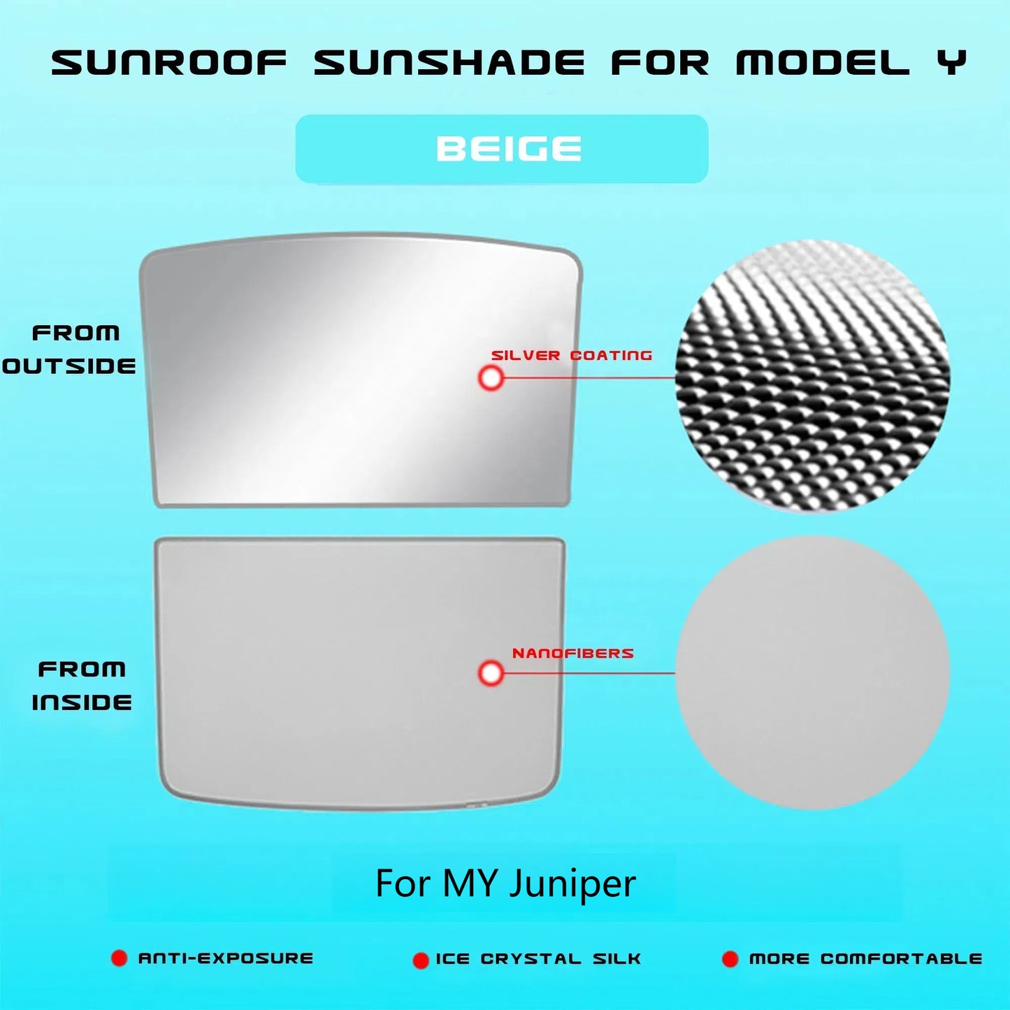 Upgradujte ledové krystaly SUNSOOF SUNSSADE UV PŘEHLEDU SVĚTOVÉ SVĚT pro model Y 2020-2025 Juniper (Black & Beige)