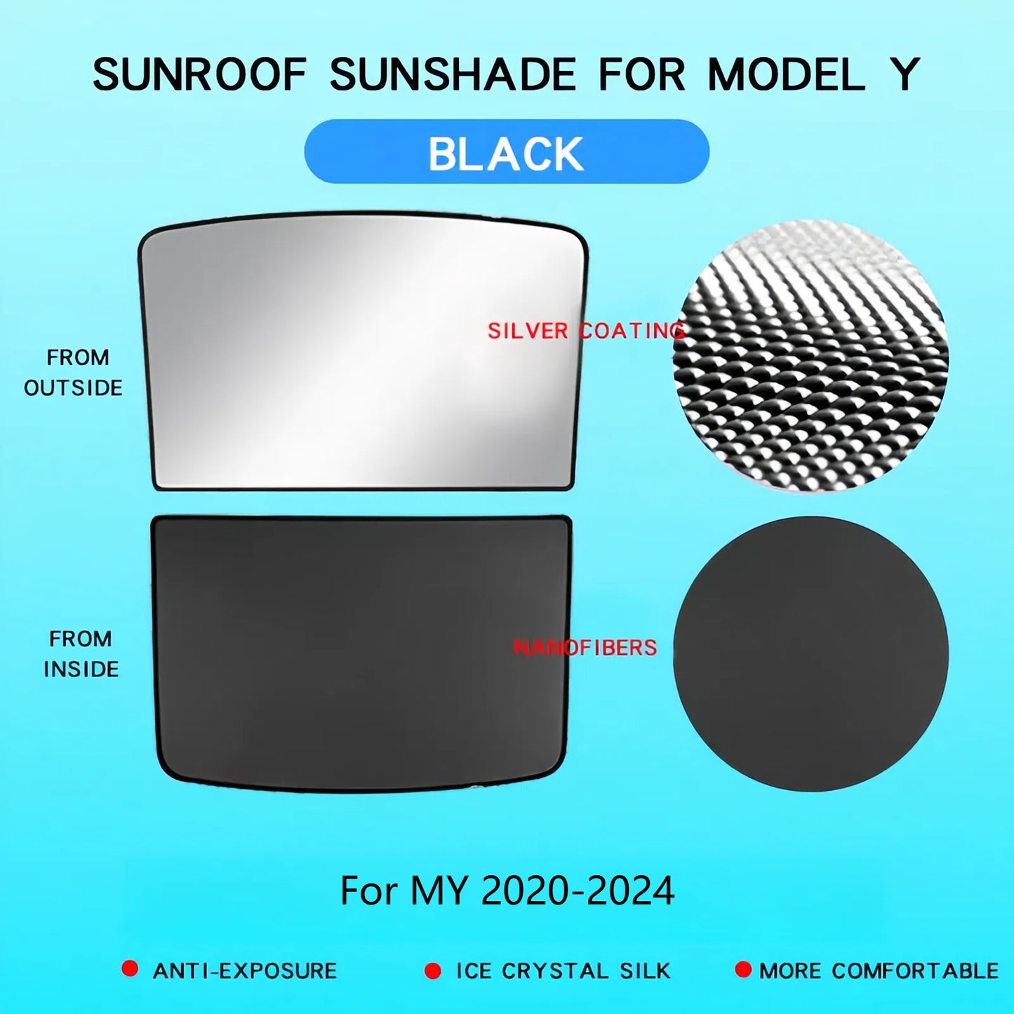 Upgradujte ledové krystaly SUNSOOF SUNSSADE UV PŘEHLEDU SVĚTOVÉ SVĚT pro model Y 2020-2025 Juniper (Black & Beige)