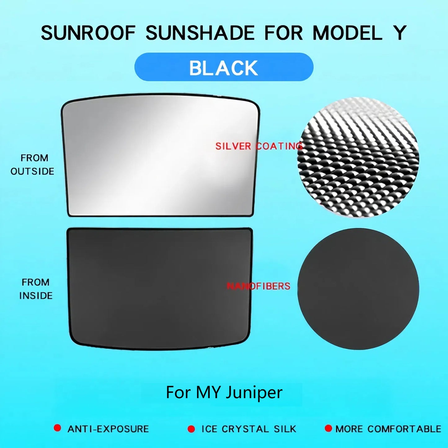 Upgradujte ledové krystaly SUNSOOF SUNSSADE UV PŘEHLEDU SVĚTOVÉ SVĚT pro model Y 2020-2025 Juniper (Black & Beige)