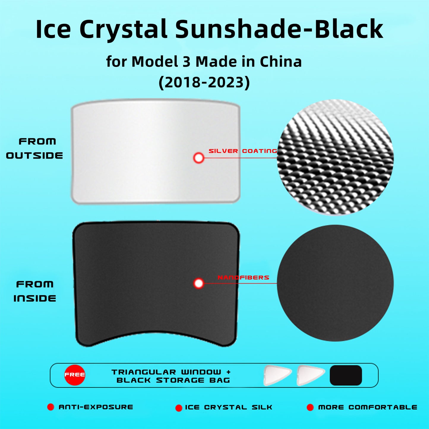 Pare-soleil de toit ouvrant avec Film d'isolation UV/thermique, ensemble de pare-soleil pliables en cristal de glace pour modèle 3 et modèle 3 Highland