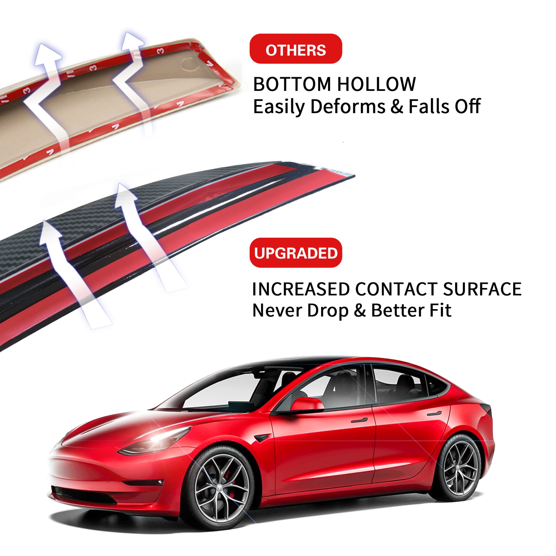 Car ABS Spoiler Carbon fiber pattern For Tesla 2024 Model 3 highland  Original High-performance Exterior Modification Accessories - AliExpress