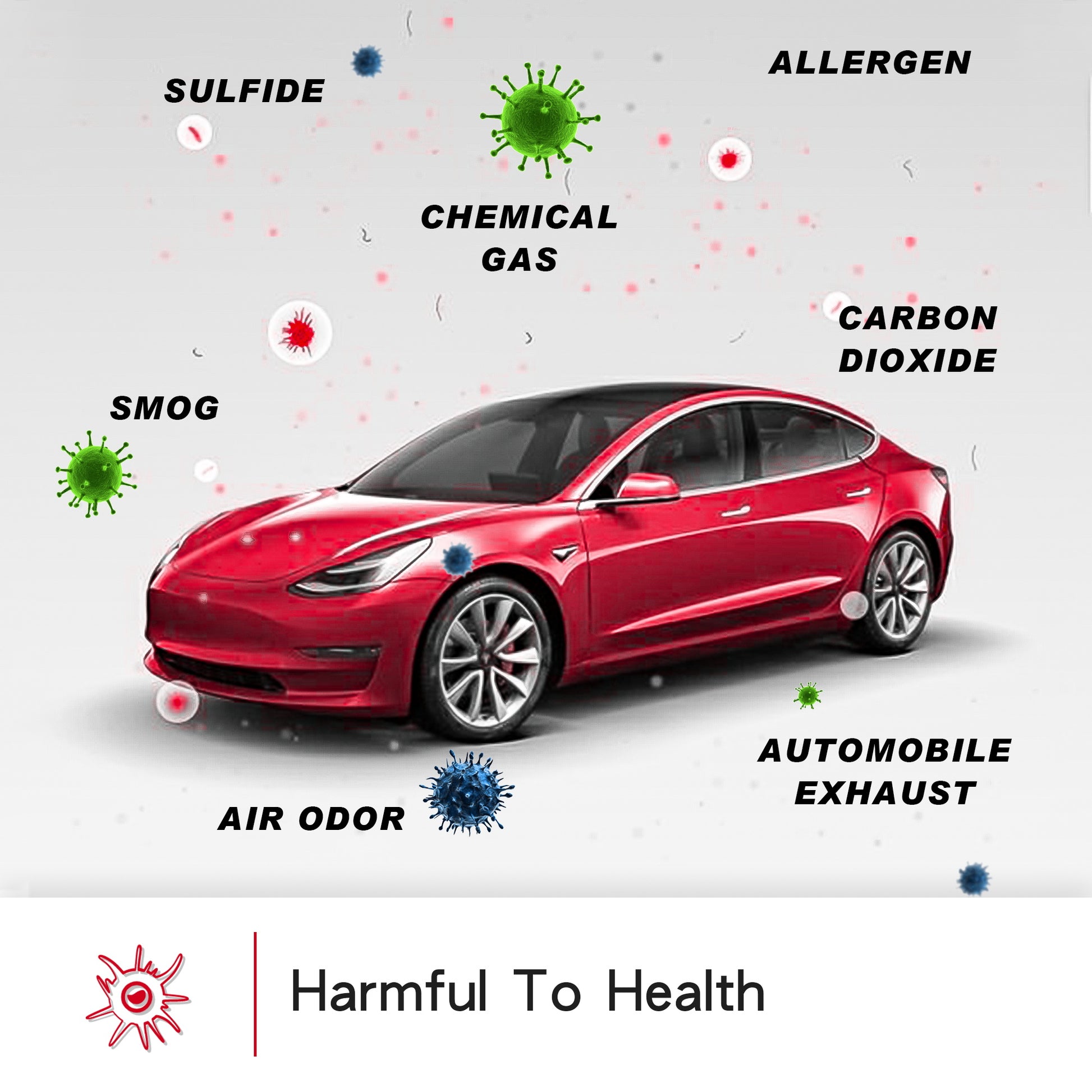 Filtre à air HEPA charbon actif, Tesla Model 3 & Y