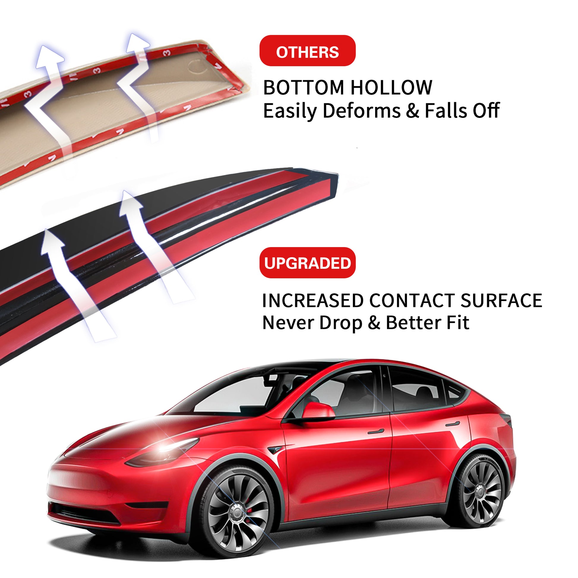 Arcoche Tesla Model 3 & Y Glossy Black Fiber custom-cut specifically for model 3&Y, based on the original vehicle, and perfectly fits its body Made of light weight and sturdy ABS Material