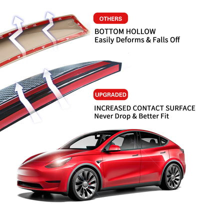 Arcoche Tesla Model 3 & Y Glossy Carbon Fiber custom-cut specifically for model 3&Y, based on the original vehicle, and perfectly fits its body Made of light weight and sturdy ABS Material