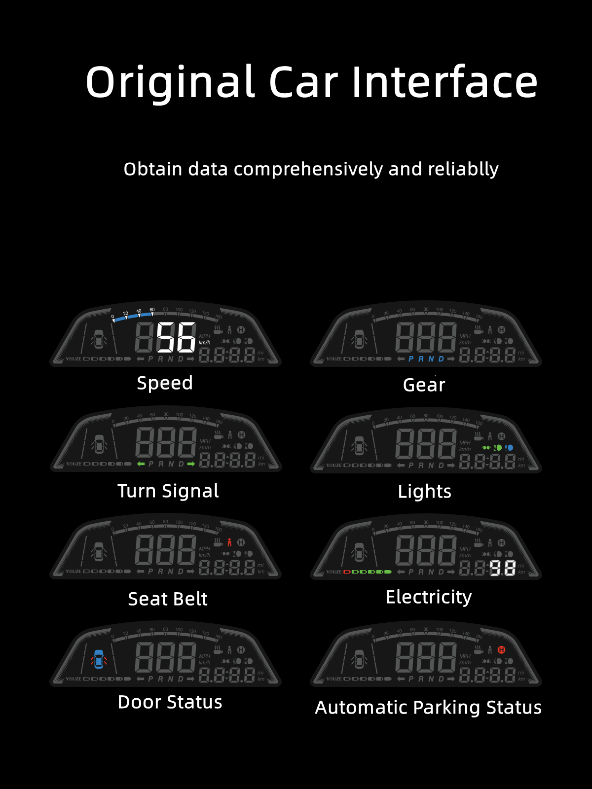 HUD pour Tesla Model 3 et Model Y 2020 à 2022, affichage tête haute,  compteur de vitesse numérique LCD HD, affichage de la vitesse, lumières
