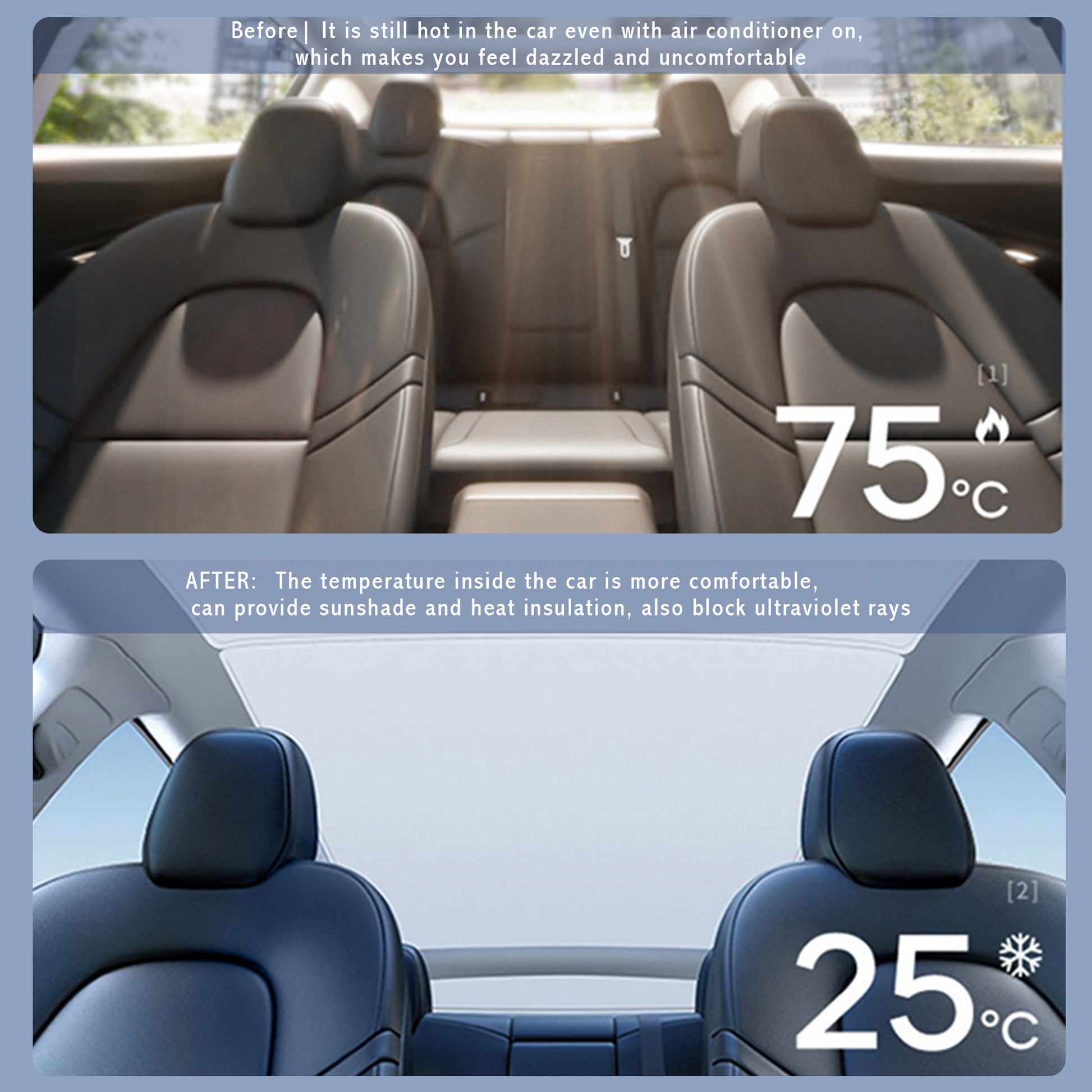 Auto Schiebedach Sonnenschutz,Für Tesla Model 3,UV Schutz Schutz
